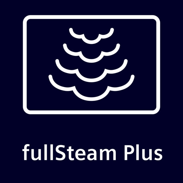 HS736G1B1B - Siemens Oven